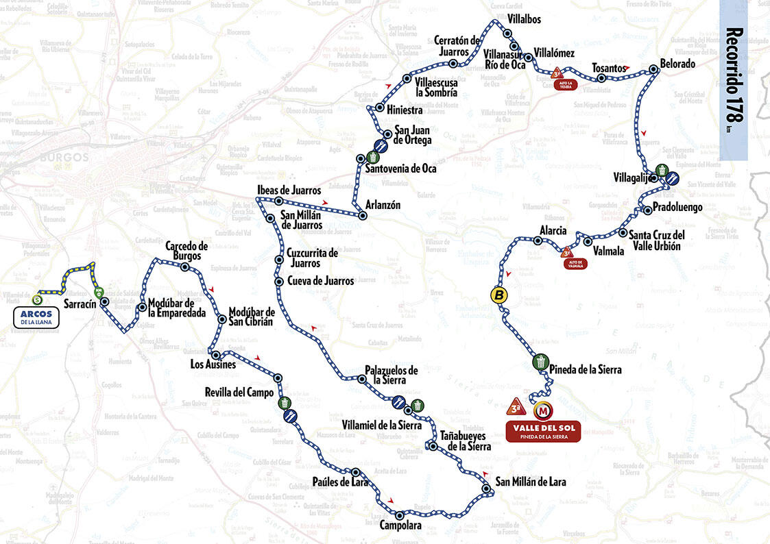 VUELTA A BURGOS 4-8 de Agosto de 2026